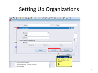Setting Up Organizations




                           6
 