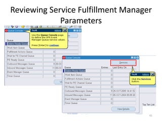 Reviewing Service Fulfillment Manager
             Parameters




                                    61
 