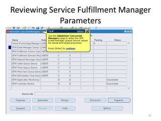 Reviewing Service Fulfillment Manager
             Parameters




                                    62
 