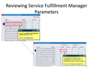 Reviewing Service Fulfillment Manager
             Parameters




                                    63
 