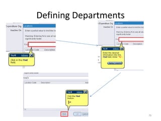 Defining Departments




                       79
 