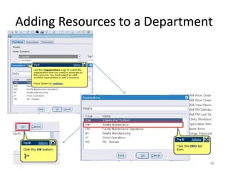 Adding Resources to a Department




                               86
 