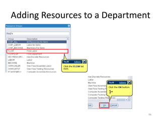 Adding Resources to a Department




                               96
 