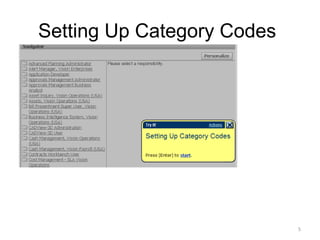 Oracle ebs r12eam part2 | PPT