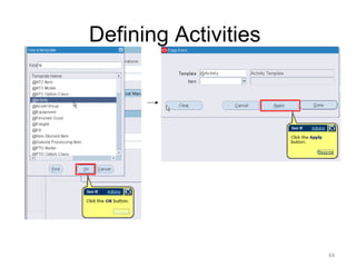 Defining Activities

64

 