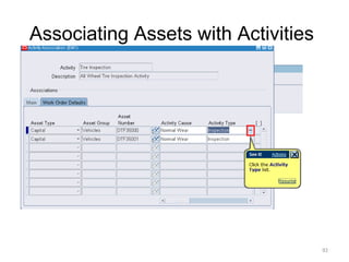 Associating Assets with Activities

92

 