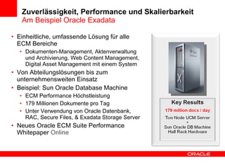 Zuverlässigkeit, Performance und Skalierbarkeit Am Beispiel Oracle Exadata Einheitliche, umfassende Lösung für alle ECM Bereiche Dokumenten-Management, Aktenverwaltung und Archivierung, Web Content Management, Digital Asset Management mit einem System Von Abteilungslösungen bis zum unternehmensweiten Einsatz Beispiel: Sun Oracle Database Machine ECM Performance Höchstleistung 179 Millionen Dokumente pro Tag Unter Verwendung von Oracle Datenbank, RAC, Secure Files, & Exadata Storage Server Neues Oracle ECM Suite Performance Whitepaper  Online 
