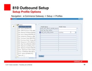 oracle EDI 906354ydoByranib.pdf
