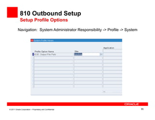 oracle EDI 906354ydoByranib.pdf