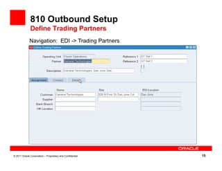 oracle EDI 906354ydoByranib.pdf