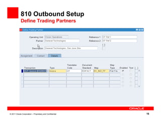 oracle EDI 906354ydoByranib.pdf