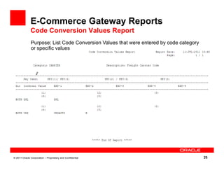 oracle EDI 906354ydoByranib.pdf