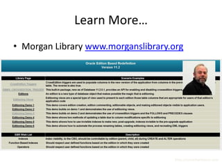 Learn More…
• Morgan Library www.morganslibrary.org




                                     http://surachartopun.com
 