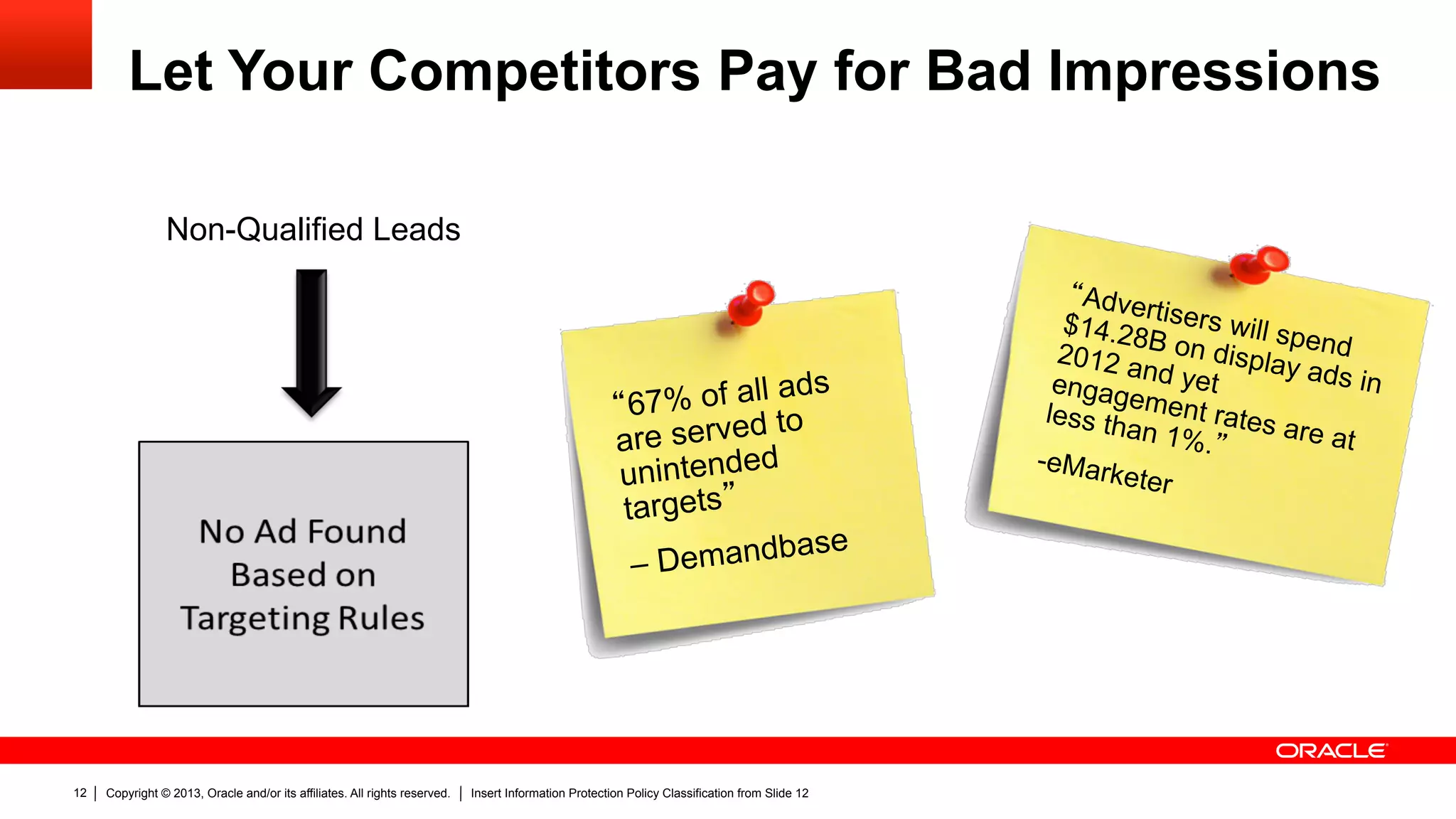 Copyright © 2013, Oracle and/or its affiliates. All rights reserved. Insert Information Protection Policy Classification from Slide 1212
Let Your Competitors Pay for Bad Impressions
“67% of all ads
are served to
unintended
targets”
– Demandbase
Non-Qualified Leads
“Advertisers will spend
$14.28B on display ads in
2012 and yetengagement rates are at
less than 1%.”
-eMarketer
 