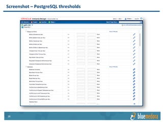2626
Screenshot	
  –	
  PostgreSQL	
  thresholds	
  
 