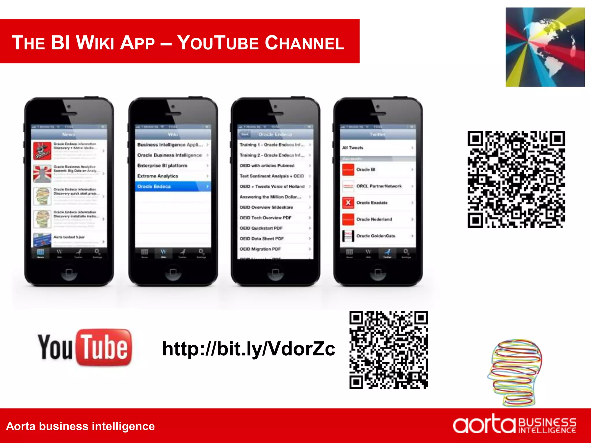 Aorta business intelligence
THE BI WIKI APP – YOUTUBE CHANNEL
http://bit.ly/VdorZc
 