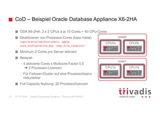 CoD – Beispiel Oracle Database Appliance X6-2HA
Oracle Engineered Systems - Chance oder Risiko?12 27.10.2016
ODA X6-2HA: 2 x 2 CPUs à je 10 Cores = 40 CPU-Cores
Deaktivieren von Prozessor-Cores (bare metal)
/opt/oracle/oak/bin/oakcli apply
core_configuration_key <key_file_location>
Minimum 2 Cores pro Server aktiviert
Beispiel:
– 4 aktivierte Cores x Multicore-Factor 0.5
➜ 2 Prozessor-Lizenzen
– Für Failover-Cluster auf eine Prozessorlizenz
reduzierbar
Full Capacity Nutzung: 20 Prozessorlizenzen
node0
CPU0a CPU0b
node1
CPU1a CPU1b
 