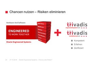 Kompetent
Erfahren
Zertifiziert
Chancen nutzen – Risiken eliminieren
Oracle Engineered Systems - Chance oder Risiko?23 27.10.2016
+
engineeredsystemteam
oraclelicenseteam
 