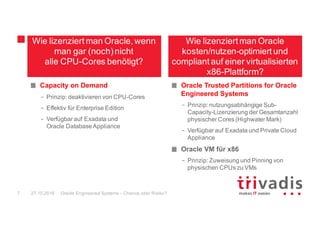 Oracle Engineered Systems - Chance oder Risiko?7 27.10.2016
Capacity on Demand
– Prinzip: deaktivieren von CPU-Cores
– Effektiv für Enterprise Edition
– Verfügbar auf Exadata und
Oracle DatabaseAppliance
Oracle Trusted Partitions for Oracle
Engineered Systems
– Prinzip: nutzungsabhängige Sub-
Capacity-Lizenzierung der Gesamtanzahl
physischer Cores (Highwater Mark)
– Verfügbar auf Exadata und Private Cloud
Appliance
Oracle VM für x86
– Prinzip: Zuweisung und Pinning von
physischen CPUs zu VMs
Wie lizenziert man Oracle, wenn
man gar (noch)nicht
alle CPU-Cores benötigt?
Wie lizenziert man Oracle
kosten/nutzen-optimiert und
compliant auf einer virtualisierten
x86-Plattform?
 