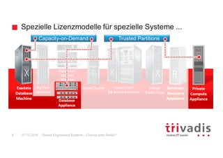 Spezielle Lizenzmodelle für spezielle Systeme ...
Oracle Engineered Systems - Chance oder Risiko?8 27.10.2016
Trusted PartitionsCapacity-on-Demand
 
