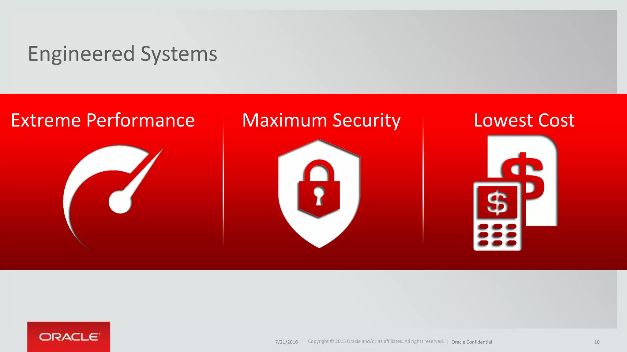 Copyright © 2015 Oracle and/or its affiliates. All rights reserved. |Copyright © 2015 Oracle and/or its affiliates. All rights reserved. |
Engineered Systems
Extreme Performance Maximum Security Lowest Cost
7/21/2016 Oracle Confidential 10
 