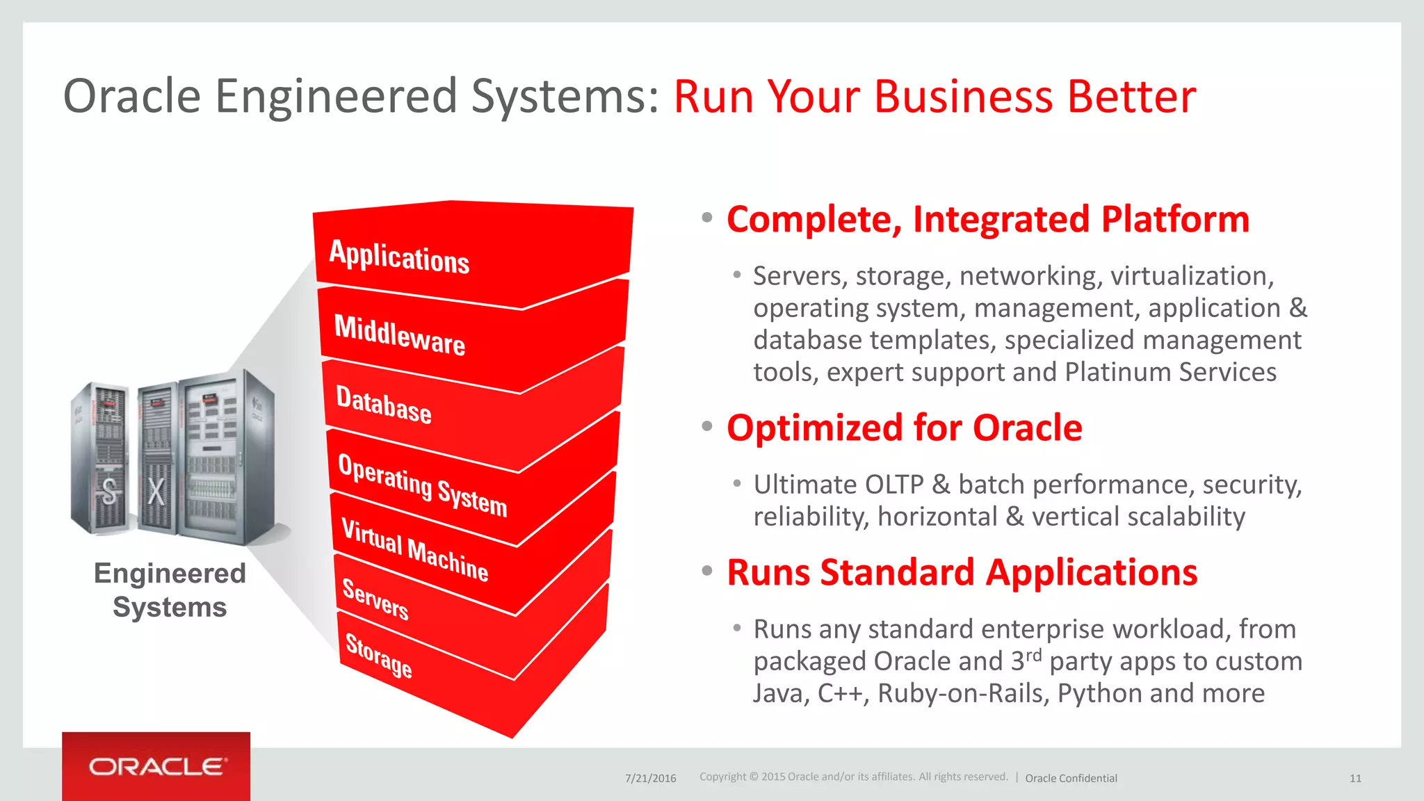 Copyright © 2015 Oracle and/or its affiliates. All rights reserved. |
Oracle Engineered Systems: Run Your Business Better
• Complete, Integrated Platform
• Servers, storage, networking, virtualization,
operating system, management, application &
database templates, specialized management
tools, expert support and Platinum Services
• Optimized for Oracle
• Ultimate OLTP & batch performance, security,
reliability, horizontal & vertical scalability
• Runs Standard Applications
• Runs any standard enterprise workload, from
packaged Oracle and 3rd party apps to custom
Java, C++, Ruby-on-Rails, Python and more
Engineered
Systems
7/21/2016 Oracle Confidential 11
 