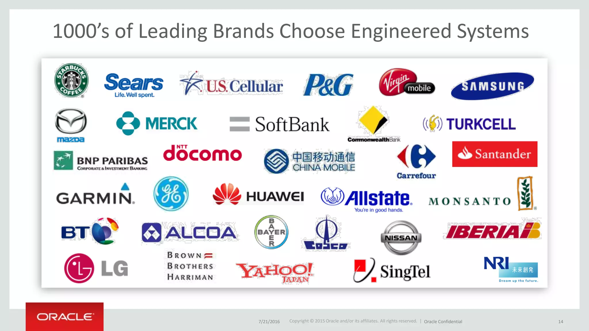 Copyright © 2015 Oracle and/or its affiliates. All rights reserved. |
1000’s of Leading Brands Choose Engineered Systems
7/21/2016 Oracle Confidential 14
 