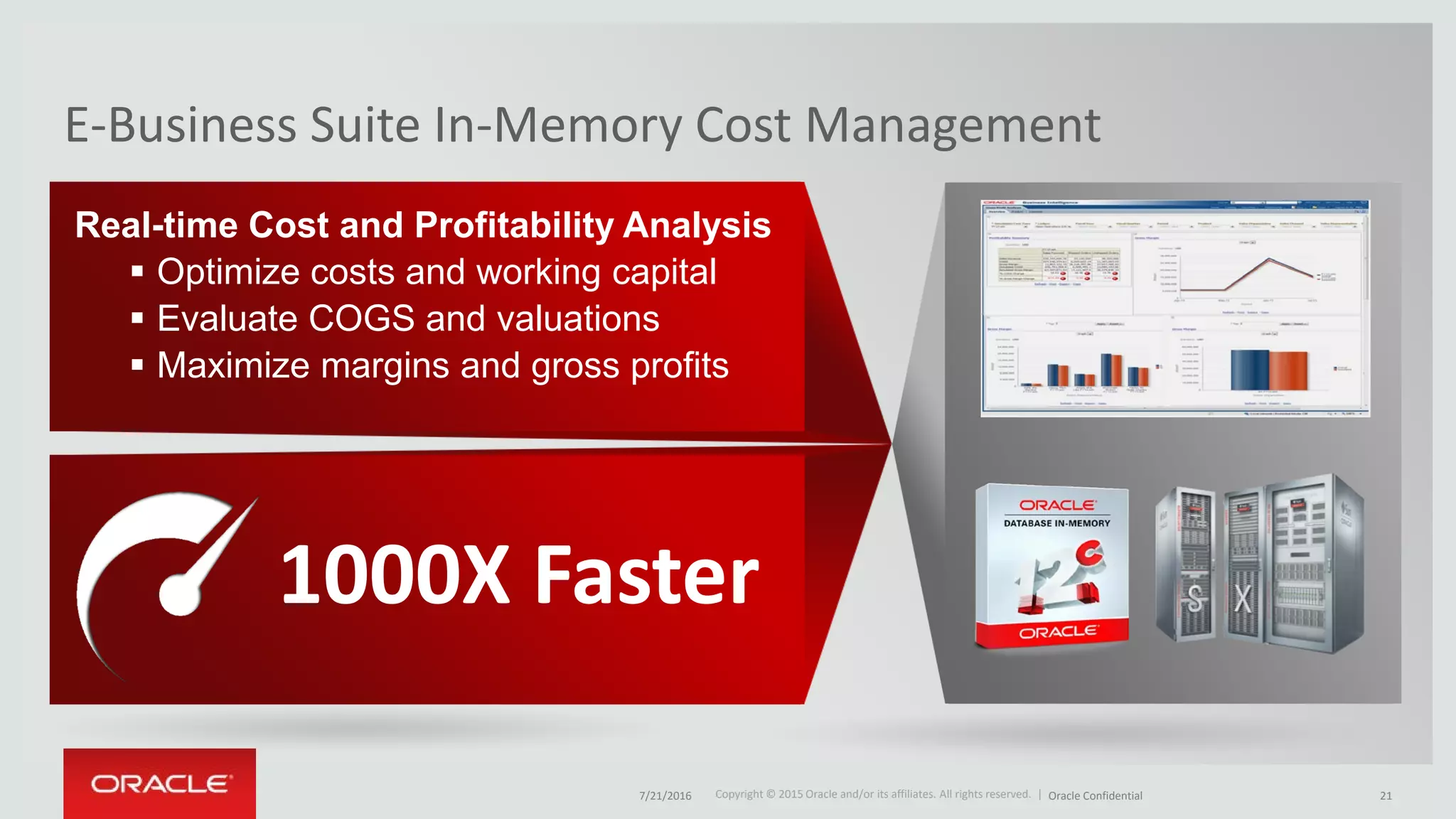 Copyright © 2015 Oracle and/or its affiliates. All rights reserved. |Copyright © 2015 Oracle and/or its affiliates. All rights reserved. |
E-Business Suite In-Memory Cost Management
Real-time Cost and Profitability Analysis
 Optimize costs and working capital
 Evaluate COGS and valuations
 Maximize margins and gross profits
1000X Faster
7/21/2016 Oracle Confidential 21
 