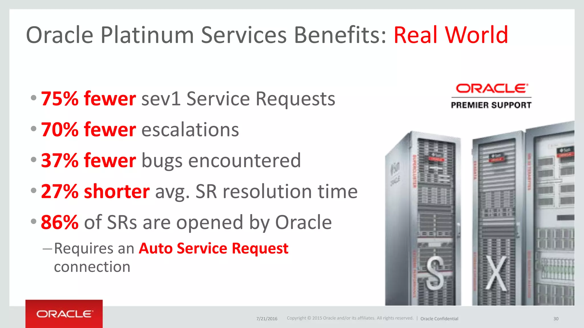 Copyright © 2015 Oracle and/or its affiliates. All rights reserved. |
Oracle Platinum Services Benefits: Real World
•75% fewer sev1 Service Requests
•70% fewer escalations
•37% fewer bugs encountered
•27% shorter avg. SR resolution time
•86% of SRs are opened by Oracle
–Requires an Auto Service Request
connection
7/21/2016 Oracle Confidential 30
 
