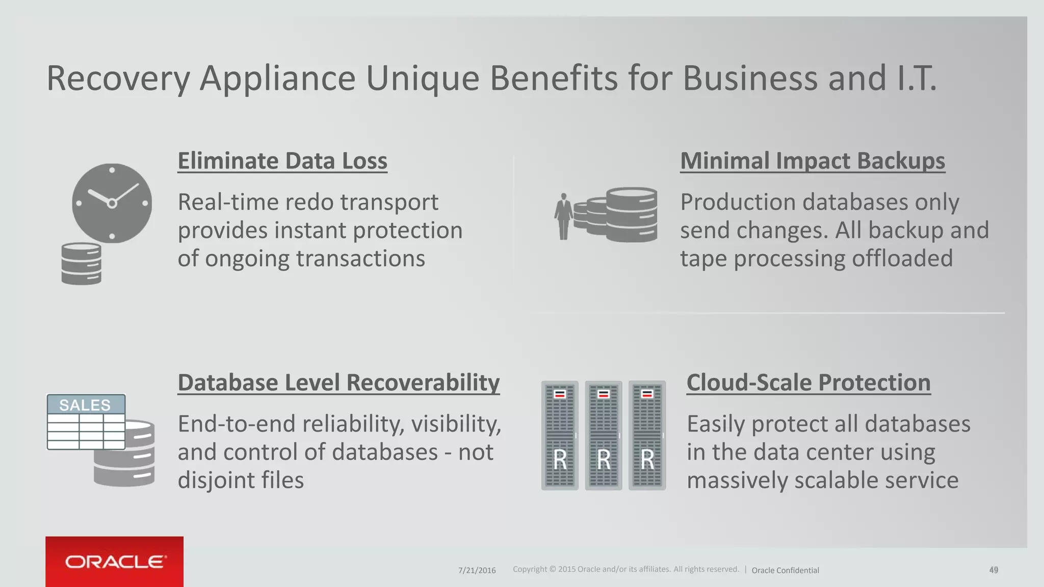 Copyright © 2015 Oracle and/or its affiliates. All rights reserved. |Copyright © 2015 Oracle and/or its affiliates. All rights reserved. | 49
Recovery Appliance Unique Benefits for Business and I.T.
Minimal Impact Backups
Production databases only
send changes. All backup and
tape processing offloaded
Eliminate Data Loss
Real-time redo transport
provides instant protection
of ongoing transactions
Cloud-Scale Protection
Easily protect all databases
in the data center using
massively scalable service
Database Level Recoverability
End-to-end reliability, visibility,
and control of databases - not
disjoint files
7/21/2016 Oracle Confidential 49
 