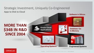 Oracle engineered systems executive presentation | PDF