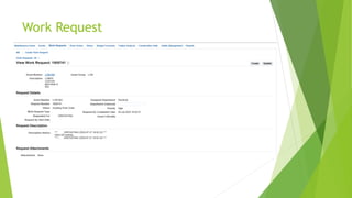 Work Request
 