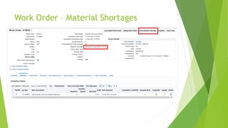 Work Order – Material Shortages
 