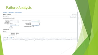 Failure Analysis
 