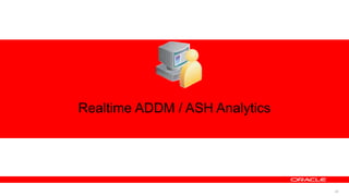 20
Realtime ADDM / ASH Analytics
 