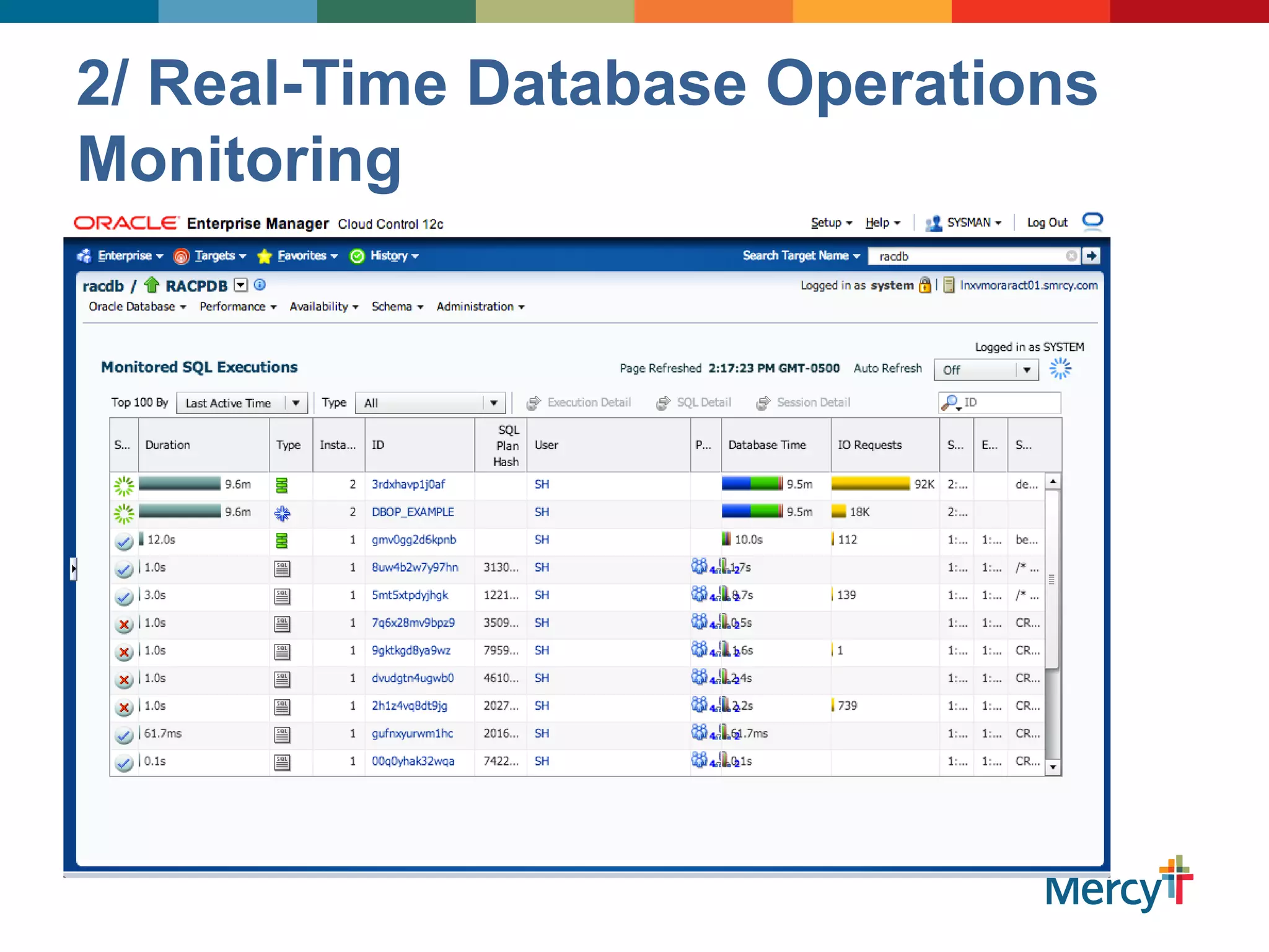 2/ Real-Time Database Operations
Monitoring
• SQL Monitoring
 
