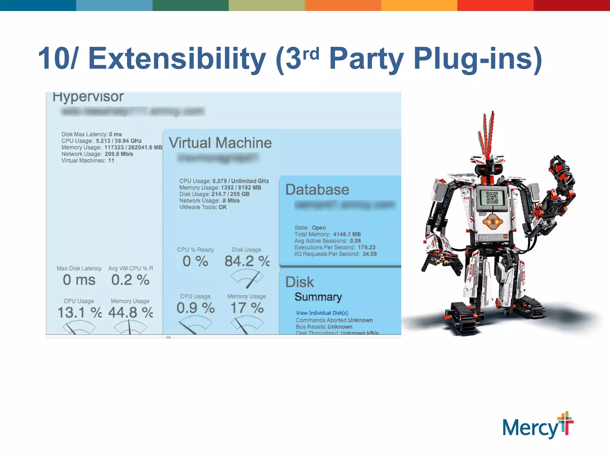 10/ Extensibility (3rd
Party Plug-ins)
 