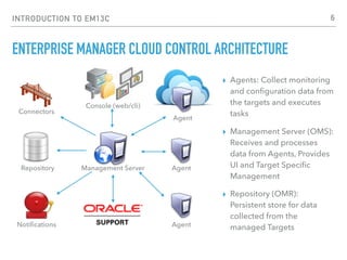 INTRODUCTION TO EM13C
ENTERPRISE MANAGER CLOUD CONTROL ARCHITECTURE
▸ Agents: Collect monitoring
and conﬁguration data from  
the targets and executes
tasks
▸ Management Server (OMS):
Receives and processes
data from Agents, Provides
UI and Target Speciﬁc
Management
▸ Repository (OMR):
Persistent store for data
collected from the
managed TargetsNotiﬁcations
Connectors
Console (web/cli)
Agent
Agent
Agent
Repository Management Server
6
 