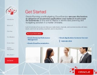 9
Get Started
Learn more about how you can help your sales teams, channels, and ecommerce sites sell faster,
easier, and more accurately, anywhere, and on any device.
What is it?
Overview
Fast Adoption
First-in-Class
Flexible
Deployment
Why Oracle?
Introduction
Oracle Planning and Budgeting Cloud Service removes the barriers
to adoption of on-premise applications and makes it much easier
for businesses of any size to deploy a world-class planning and
budgeting solution in a matter of weeks.
Get Started
• Oracle Enterprise Performance
Management
• Oracle Cloud Documentation
For more information:
• Oracle Applications Customer Connect
 1-800-633-0738
 