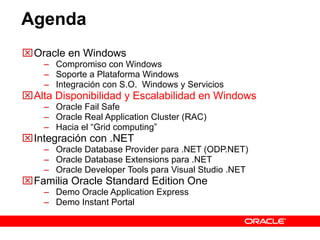 Agenda Oracle en Windows Compromiso con Windows Soporte a Plataforma Windows Integración con S.O.  Windows y Servicios Alta Disponibilidad y Escalabilidad en Windows Oracle Fail Safe Oracle Real Application Cluster (RAC) Hacia el “Grid computing” Integración con .NET Oracle Database Provider para .NET (ODP.NET) Oracle Database Extensions para .NET Oracle Developer Tools para Visual Studio .NET Familia Oracle Standard Edition One Demo Oracle Application Express Demo Instant Portal 