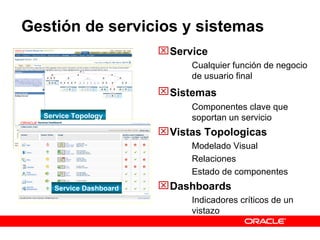 Gestión de servicios y sistemas Service Cualquier función de negocio de usuario final Sistemas   Componentes clave que soportan un servicio Vistas Topologicas Modelado Visual Relaciones Estado de componentes Dashboards Indicadores críticos de un vistazo Service Topology Service Dashboard 
