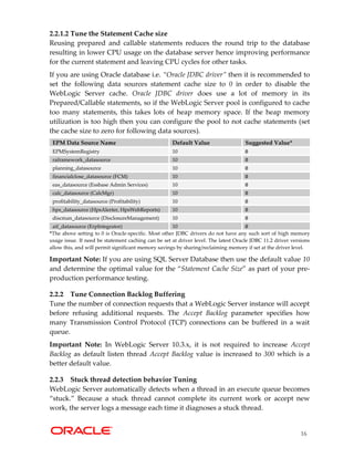 Oracle epm 11_1_2_1_tuning_guide_v4 | PDF