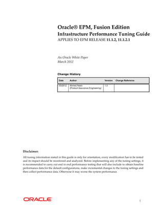 Oracle® EPM, Fusion Edition
                             Infrastructure Performance Tuning Guide
                             APPLIES TO EPM RELEASE 11.1.2, 11.1.2.1



                             An Oracle White Paper
                             March 2012


                             Change History

                              Date      Author                            Version   Change Reference

                              03/2012   Ahmed Awan                        1.5
                                        (Product Assurance Engineering)




Disclaimer:
All tuning information stated in this guide is only for orientation, every modification has to be tested
and its impact should be monitored and analyzed. Before implementing any of the tuning settings, it
is recommended to carry out end to end performance testing that will also include to obtain baseline
performance data for the default configurations, make incremental changes to the tuning settings and
then collect performance data. Otherwise it may worse the system performance.




                                                                                                       1
 