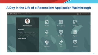 12
A Day in the Life of a Reconciler: Application Walkthrough
 