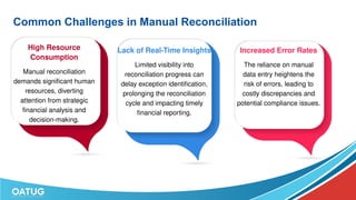 Common Challenges in Manual Reconciliation
High Resource
Consumption
Manual reconciliation
demands significant human
resources, diverting
attention from strategic
financial analysis and
decision-making.
Lack of Real-Time Insights
Limited visibility into
reconciliation progress can
delay exception identification,
prolonging the reconciliation
cycle and impacting timely
financial reporting.
Increased Error Rates
The reliance on manual
data entry heightens the
risk of errors, leading to
costly discrepancies and
potential compliance issues.
 