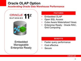 Olap Oracle Embedded Oracle EPM BI Overview | PPT