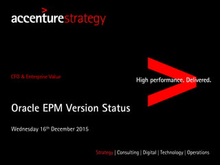 Wednesday 16th December 2015
Oracle EPM Version Status
 
