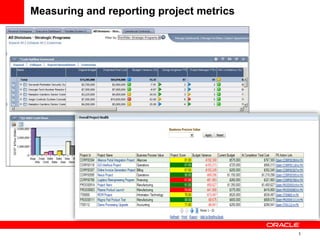 1
Measuring and reporting project metrics
 