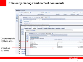 13
impact on
schedule
Quickly identify
holdups and…
Efficiently manage and control documents
 