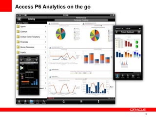 3
Access P6 Analytics on the go
 
